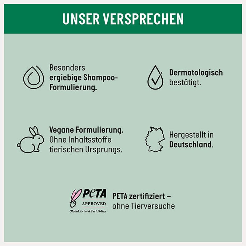 Guhl Fresh & Fruity Shampoo - Indhold: 250 Ml - Hårtype: Normal Bruser og bad Guhl
