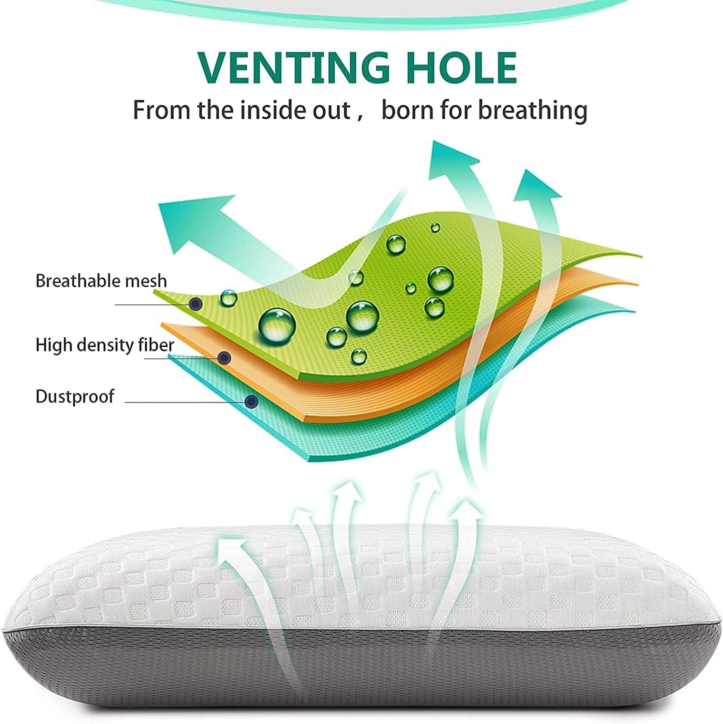 Fityou Memory Foam Pude Nakkestøttepude Ergonomisk Sovepude Kølepude Dobbeltsidet design Vaskbart pudebetræk (67,5X40X13Cm) Cervikale ortopædiske puder Naty Shop