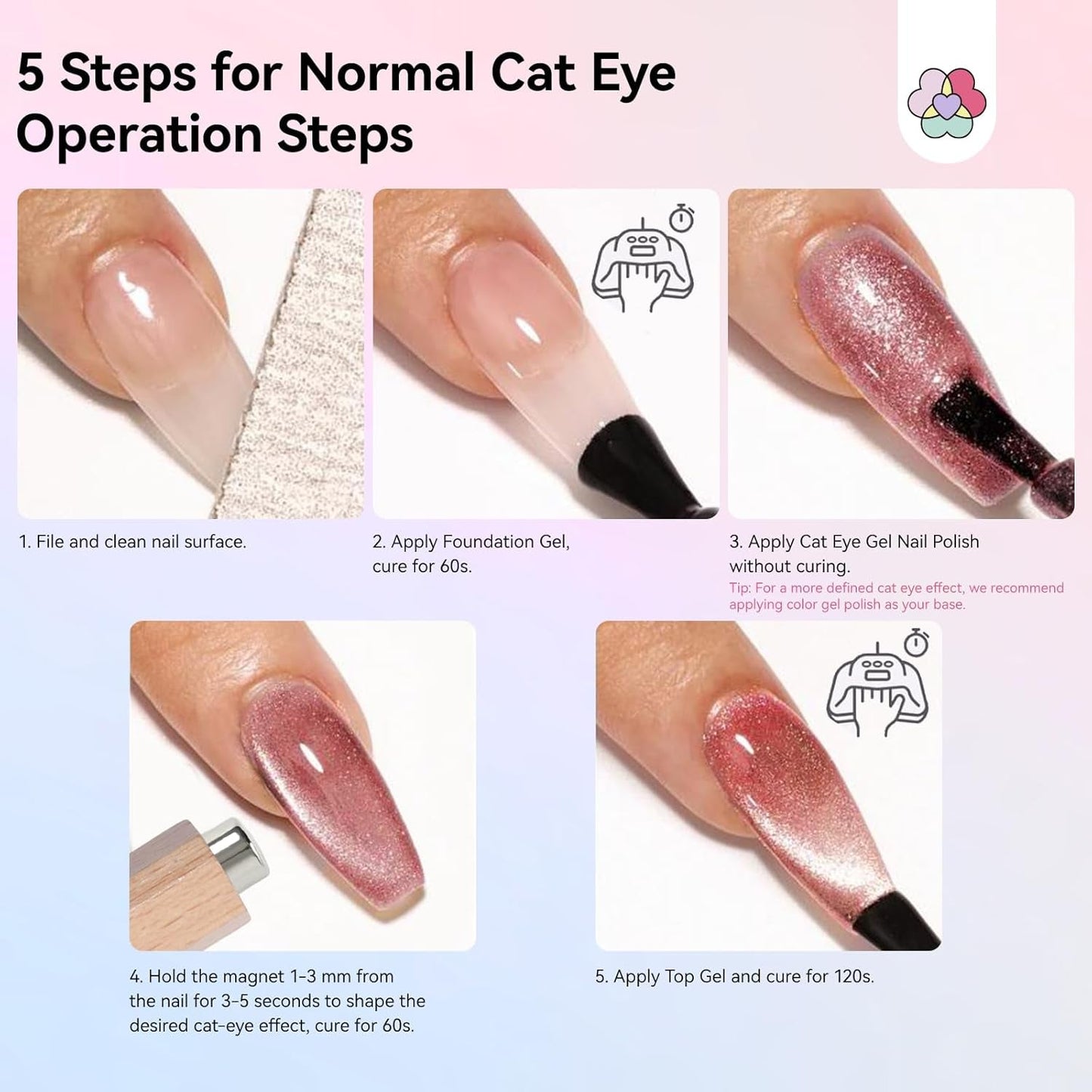 SAVILAND 4X Hochfester Cat Eye Magnet Für Nagel: 3-I-1 Nagel Magnet Rund Lange Streifenperle N35 Neodym Ultra Strong Magnet Für Nagellack Präzise 3S Formung Cat Eye Gel Nagellack Magnet Magnetstift