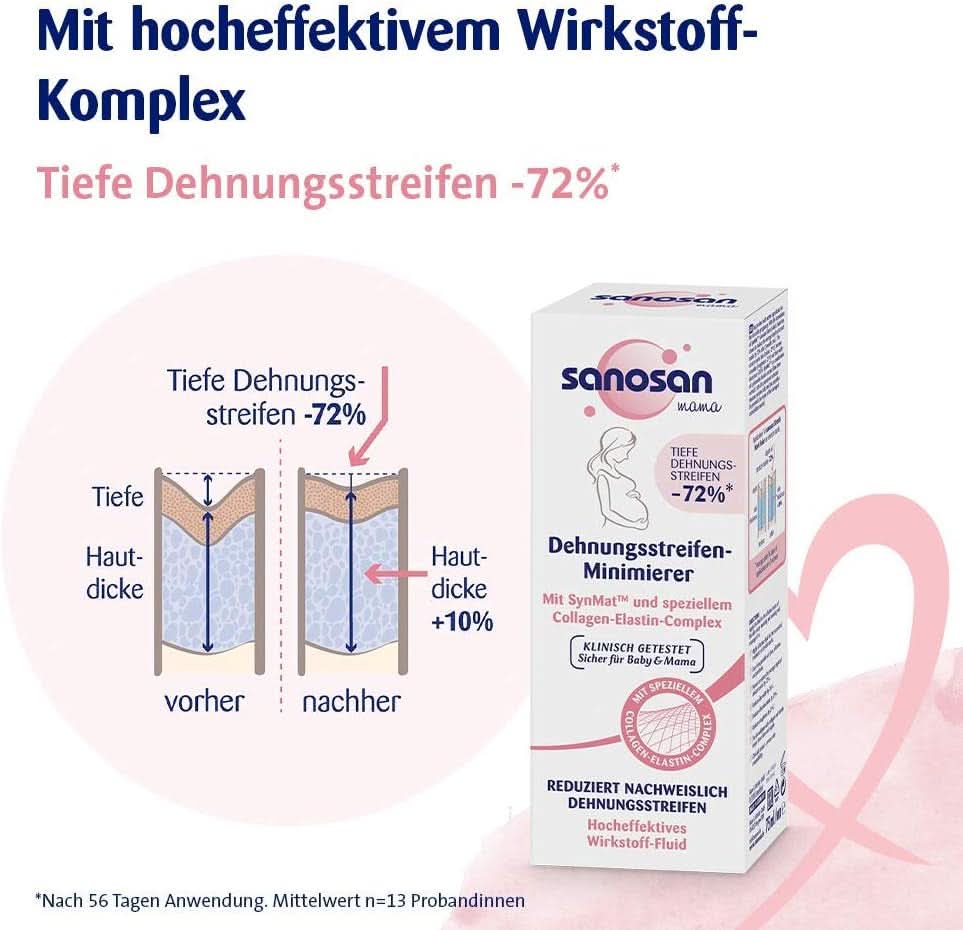 Sanosan Stretch Mark Minimiser, klinisk testet - bevist at reducere strækmærker efter graviditet, uden paraffinolie, farvestoffer, silikoner, 75 ml Kosmetik og skønhed Naty Shop