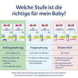 HiPP PRE Organic Combiotic Formula Klar til at drikke (6 x 200 ml) Spædbørnsmælk fra fødslen indeholder kun laktose som kulhydrat Bedste økologiske
