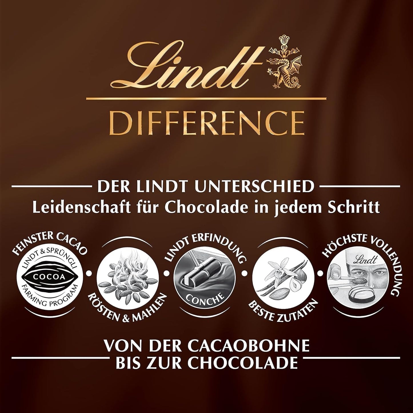 Lindt & Sprüngli Feines Backen Kuchenmischung, Backmischung, 8 Portionen, Lactosefrei, 400 G Mix til bagning og madlavning Naty Shop