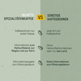 Incapto Ganze Entkofeinierte Kaffeebohnen | Ohne Chemikalien | Mischung aus 100% Arabica-Kaffee aus Brasilien | Ungemahlen Espresso Bohnen | Swiss Water Decaf Coffee, Pakke 500g
