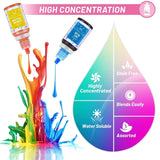 Madfarve 8x10ml - Højkoncentreret flydende madfarvesæt til bagning, kager, småkager, frosting, macarons, fondant - Levende madfarve til gør-det-selv-sæber, slim, håndværk