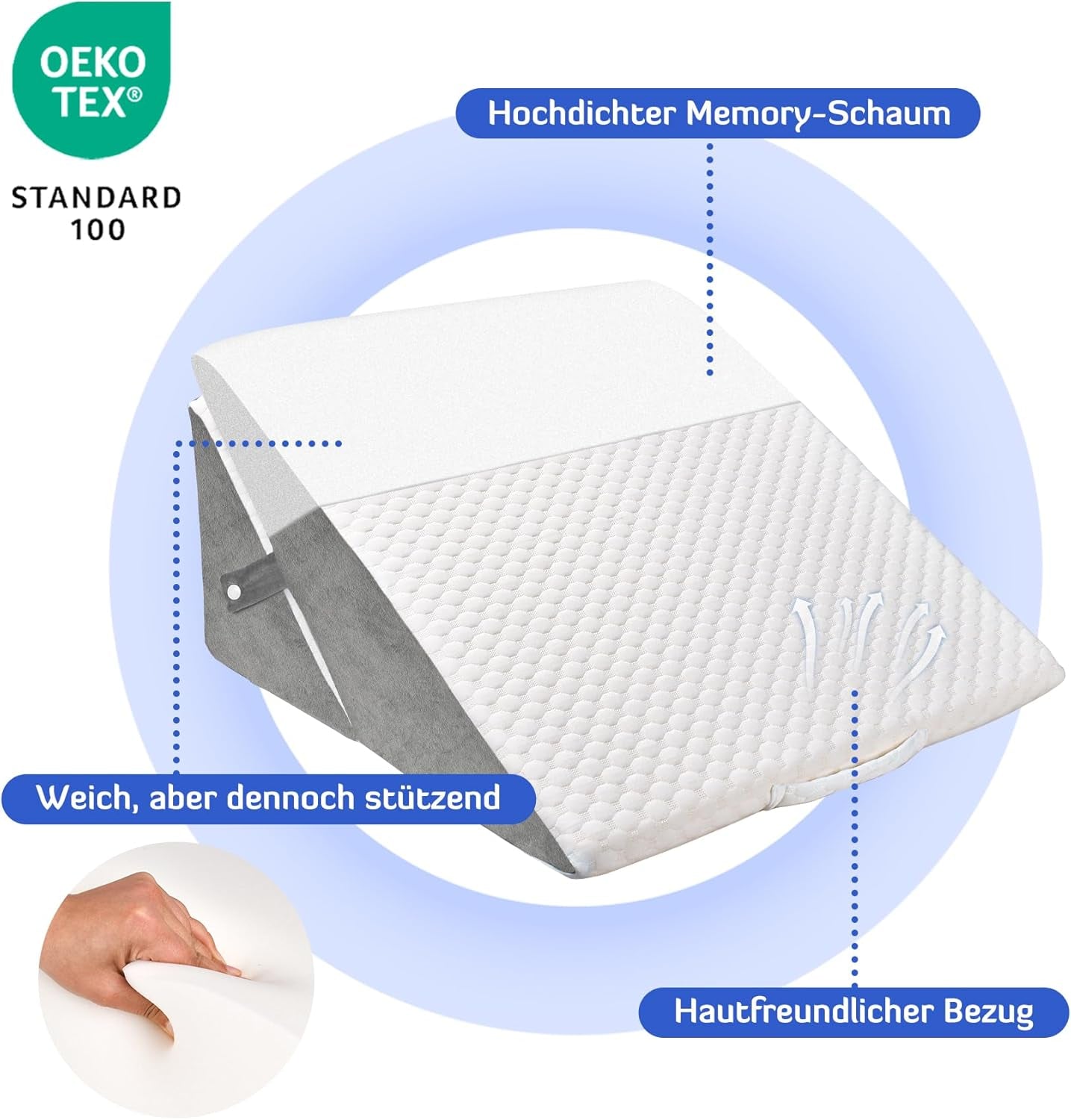 BØRN Justerbar kilepude, skumlæsepude med høj densitet til seng og sofa, ergonomisk seng med kilehovedpude til søvnrefluksapnø, benpude/rygpude til leg og læsning (hvid og grå)