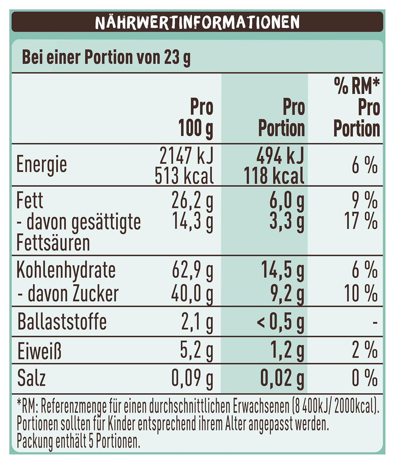 Nestlé Gingerbread, en lækker og sprød snack med smag af honningkager, dækket af mælkechokolade og raffineret med dekorative striber af mørk chokolade, pakke med 4 (1 x 115g)