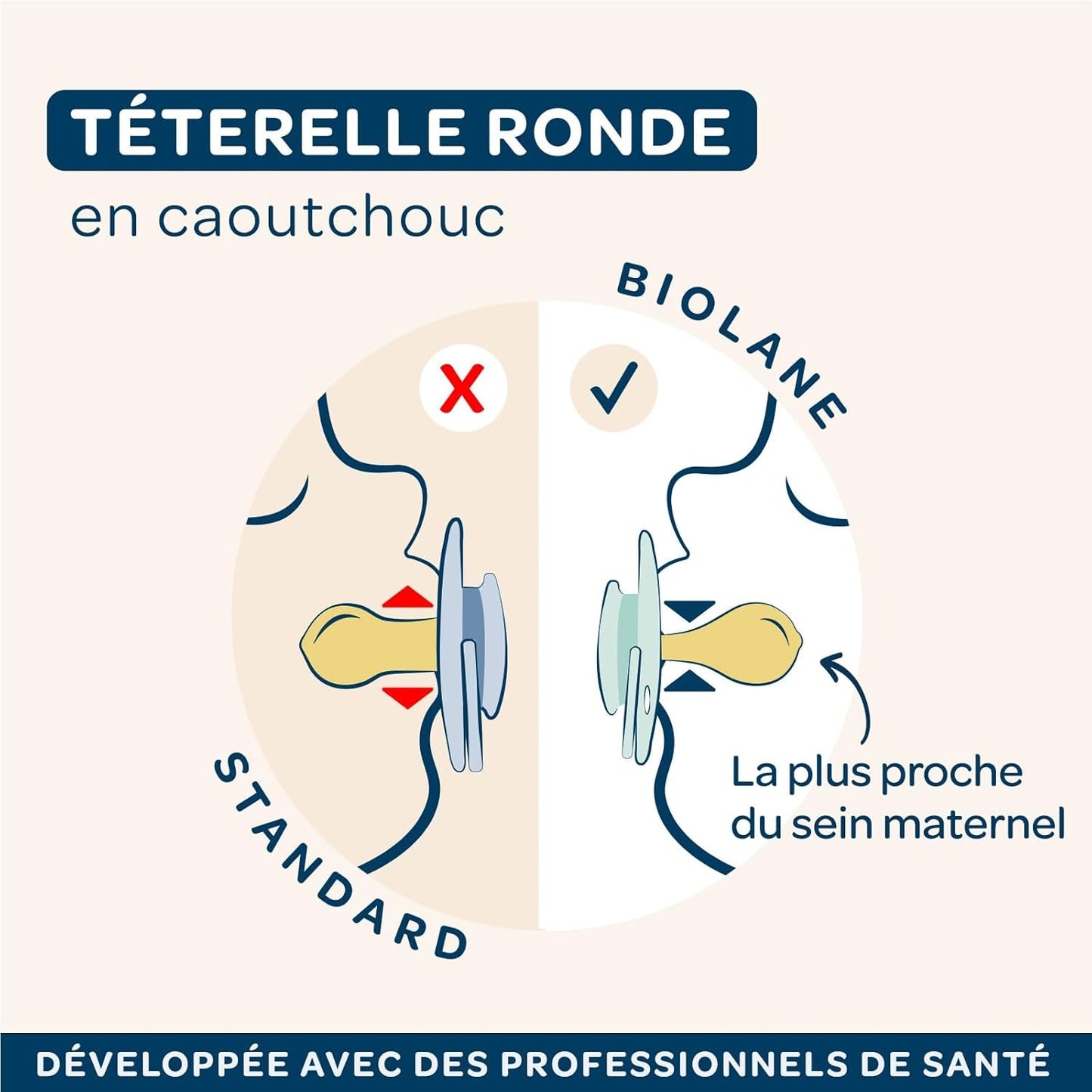 BIOLANE - Rund sut - Ekstra tynd sut - 6+ måneder - Tofarvet grøn - Naturgummisutter - Til oral udvikling - Blød og behagelig