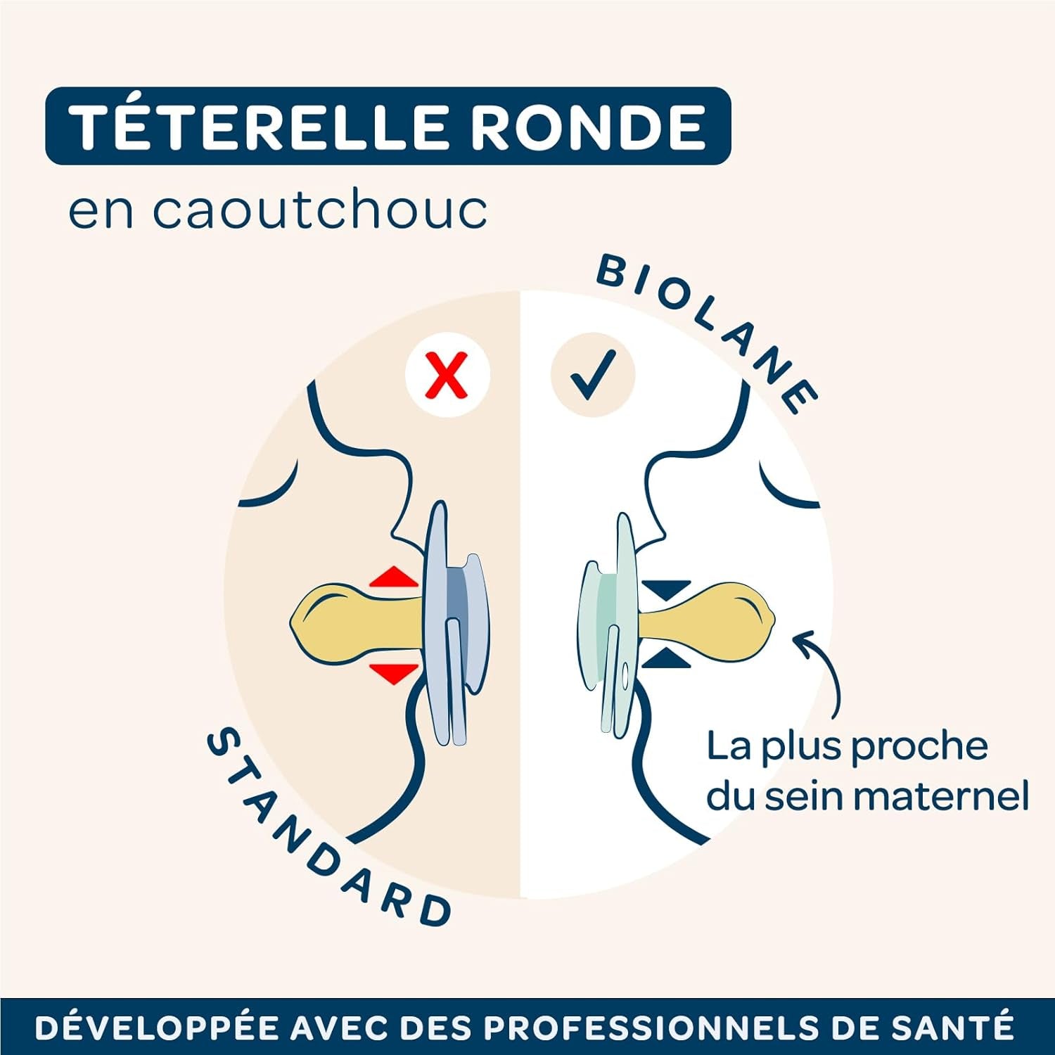 BIOLANE - Rund sut - Ekstra tynd sut - 6+ måneder - Tofarvet grøn - Naturgummisutter - Til oral udvikling - Blød og behagelig
