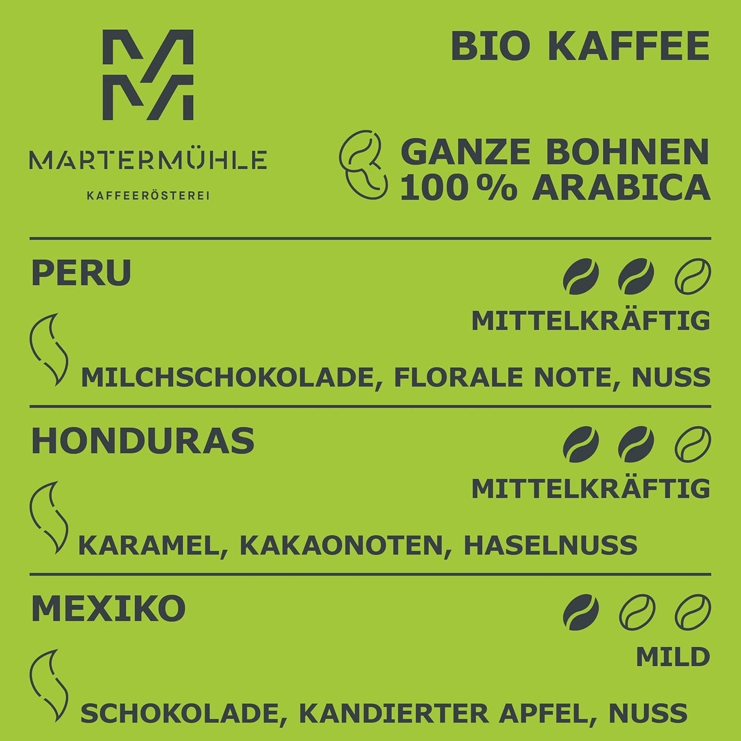 Martermühle økologiske kaffebønner prøvesæt 3x250g let/medium styrke I Arabica I Hele økologiske kaffebønner let ristede, lav surhedsgrad (68/74/426)