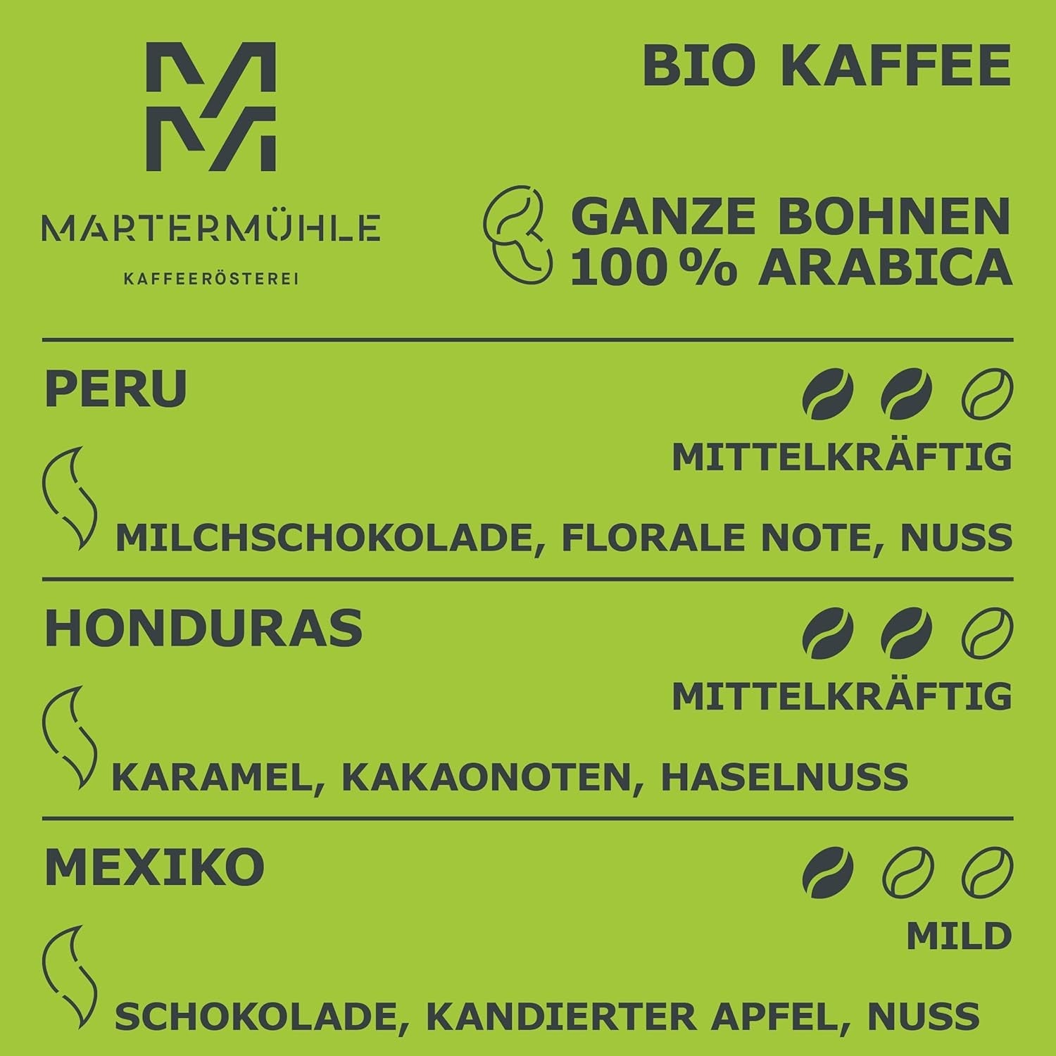 Martermühle økologiske kaffebønner prøvesæt 3x250g let/medium styrke I Arabica I Hele økologiske kaffebønner let ristede, lav surhedsgrad (68/74/426)
