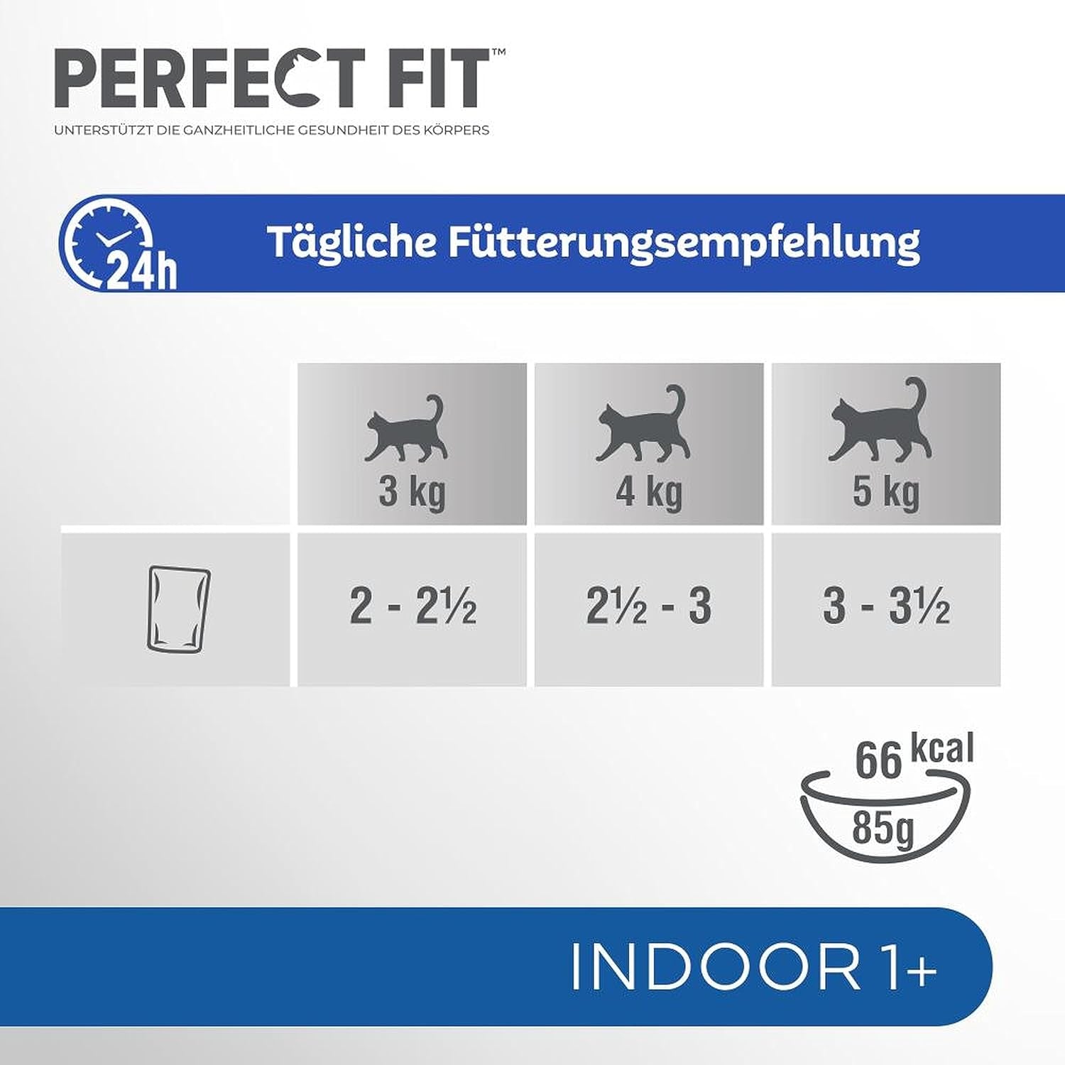 PERFECT FIT™ poser til katte, indendørs, med kylling, 12 x 85 g