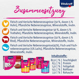 Vitakraft Poésie Classique, våd kattefoder, kattefoder i sauce, med kylling, med kalkun, med oksekød, med laks, uden tilsat sukker og korn (1 pakke á 12 x 85 g)