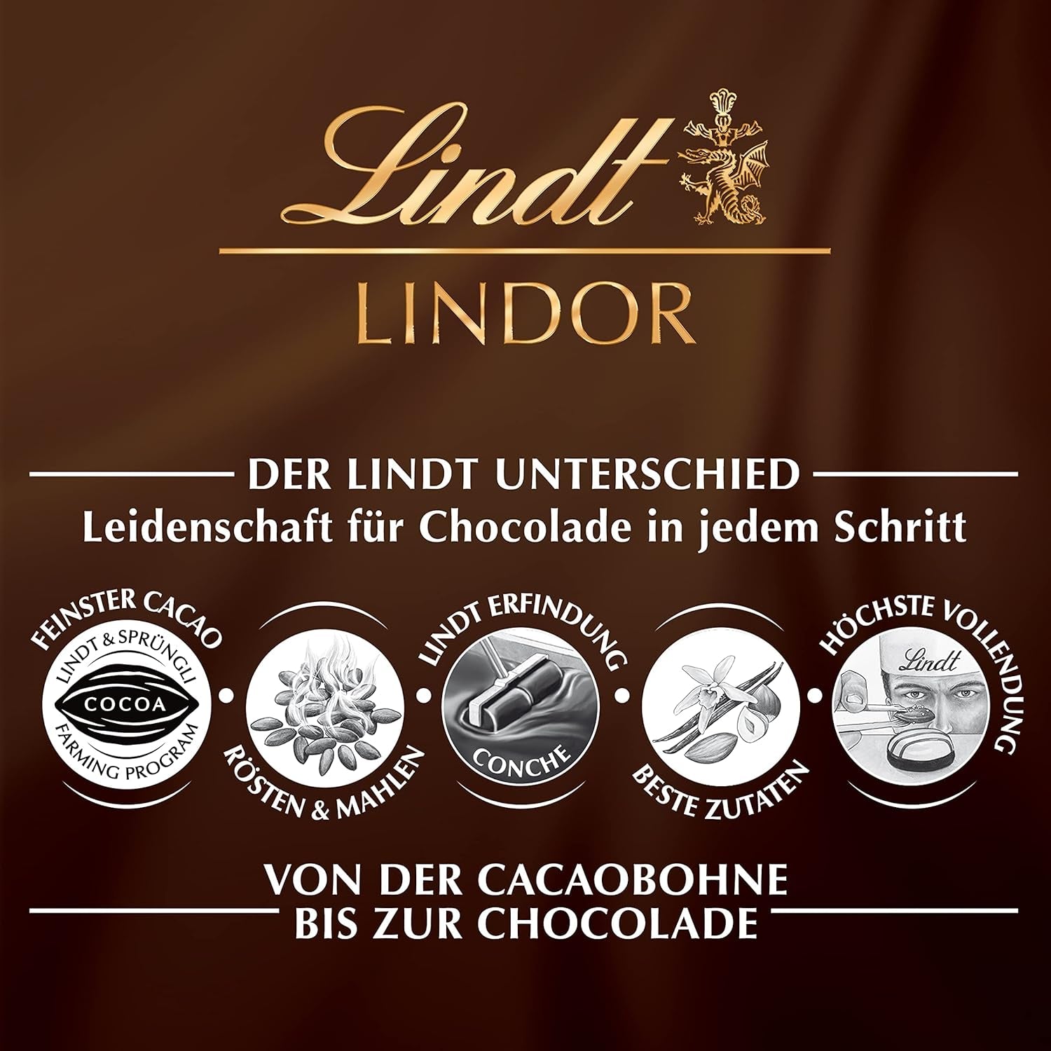 Lindt LINDOR gaveæske med diverse chokolader, ca. 15 LINDOR trøfler, 4 varianter (mælkechokolade, hvid chokolade, mørk chokolade 60% og hasselnød), 187 g