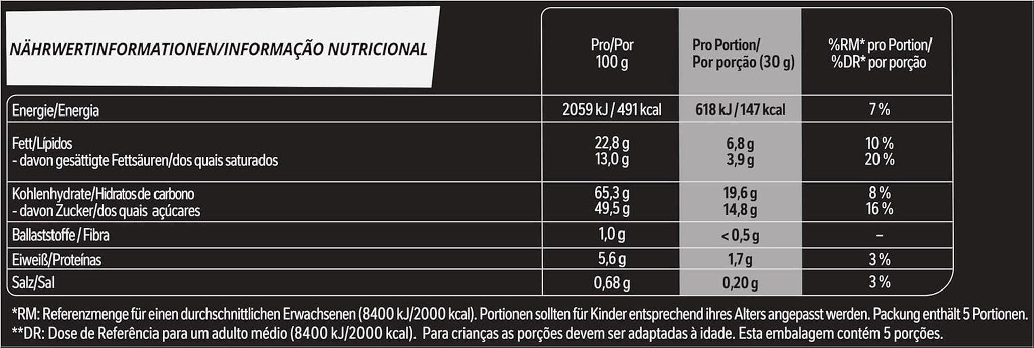 LION Black & White chokoladebar, en snack med en intens smag, sprød chokolade og sprøde chips, browniefyld, en unik læskende oplevelse, 1 pakke (5 x 30g)