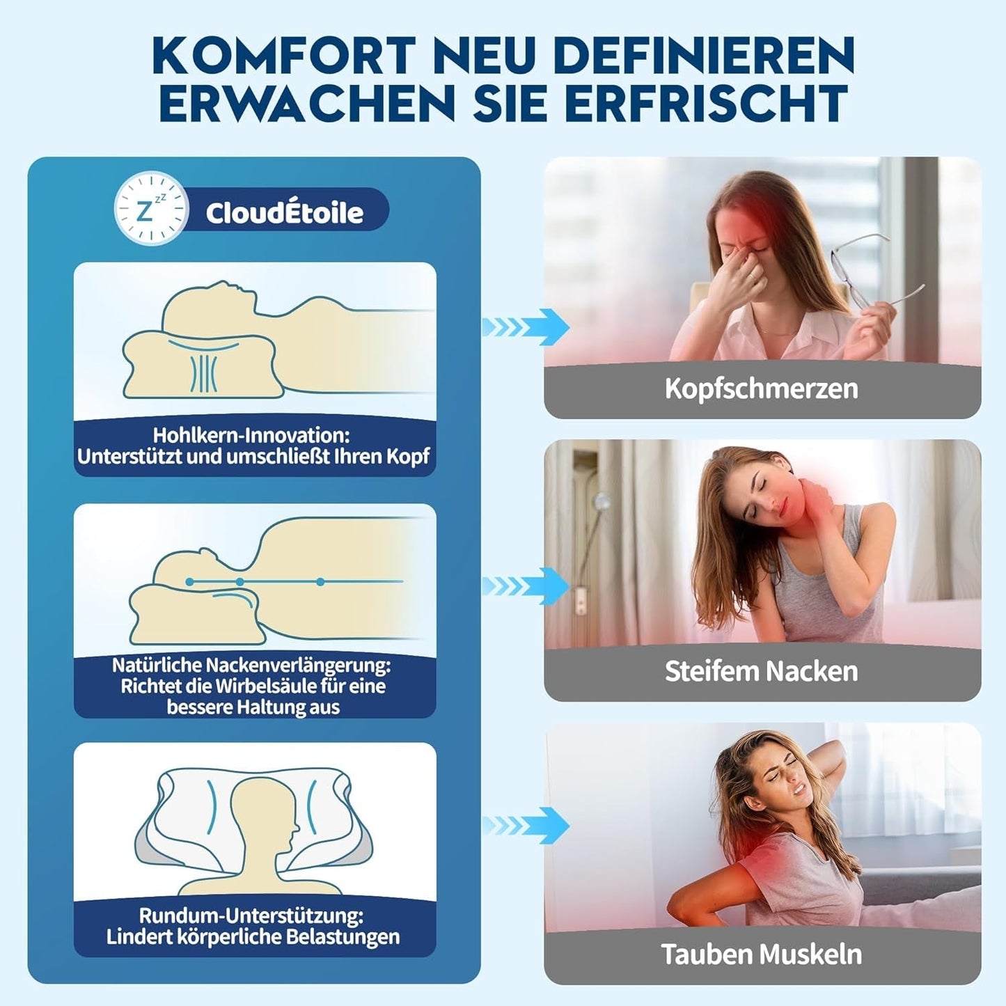 Cloudétoile Nakkepude Memory Foam Pude - 2 i 1 Ergonomisk ortopædisk pude Visco Foam Pude Side Sleeper Nakkestøtte Pude Højdejusterbar Memory Foam Pude Hvid 64X38X12cm Cervikal ortopædiske puder Naty Shop