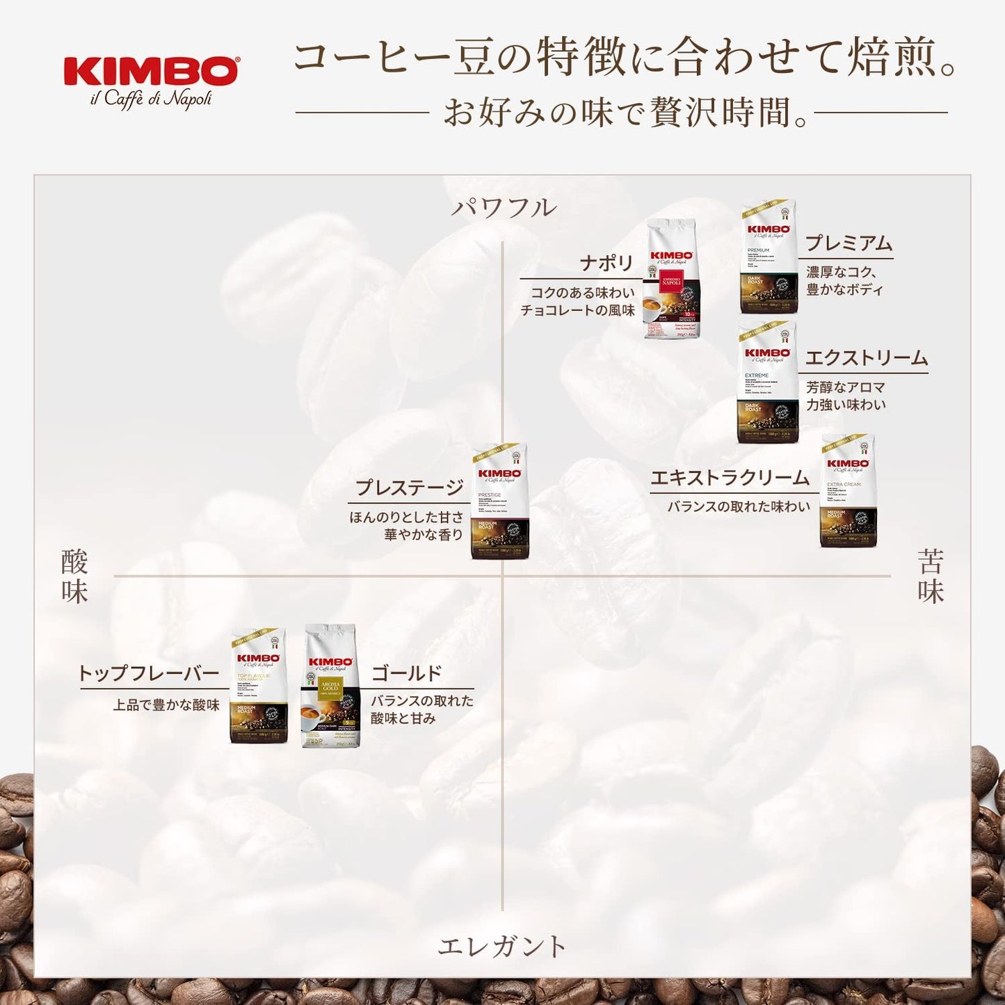 Prestige kaffebønner af forskellig oprindelse 1 kg (emballage kan variere)