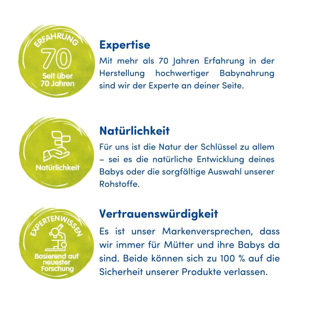 Humana Initial Milk Drikkeklar, fra fødslen, Drikkeklar mælk til spædbørn, Ud over modermælk eller som enkelt formad, Babymad kun med DHA og laktose, 24 x 90 ml Naty Shop