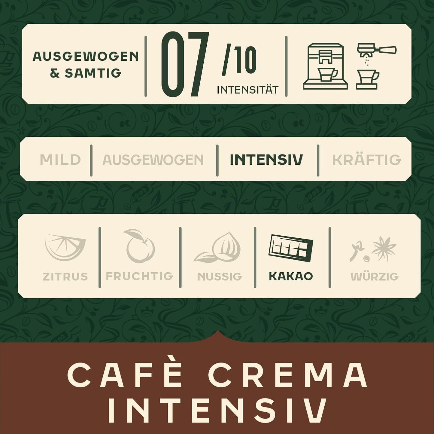 Jacobs Kaffeebohnen Café Crema Intense, intensiv med Kakao- & Nussnote, geröstet i Bremen, Intensität 7/10, Kaffee ganze Bohnen, 1 kg