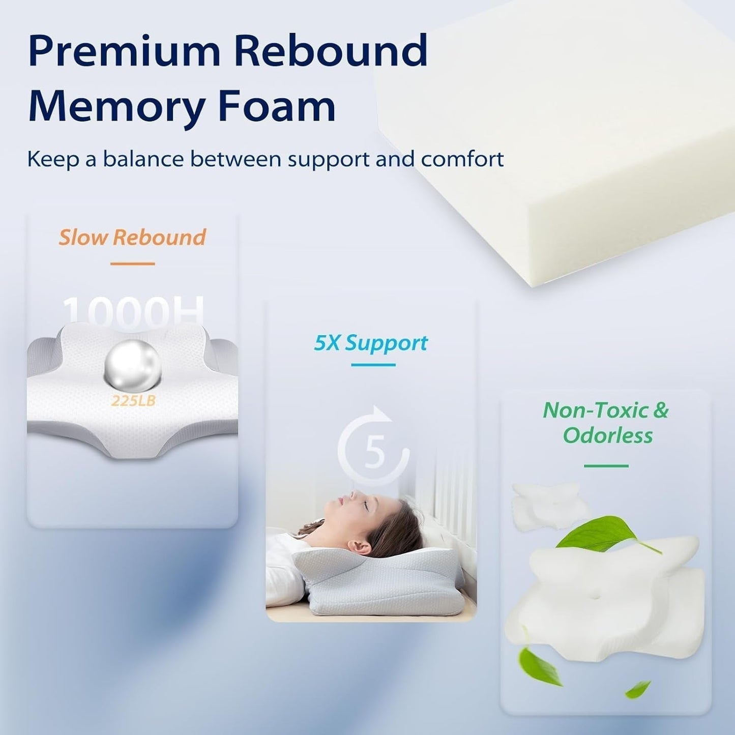 HOMCA Nakkepudepude, Memory Foam Ergonomisk pude 3D-kølepudebetræk til liggende, side- eller liggende stilling, 62 X 41 X 9,5/12,5 cm Cervikale ortopædiske puder Naty Shop