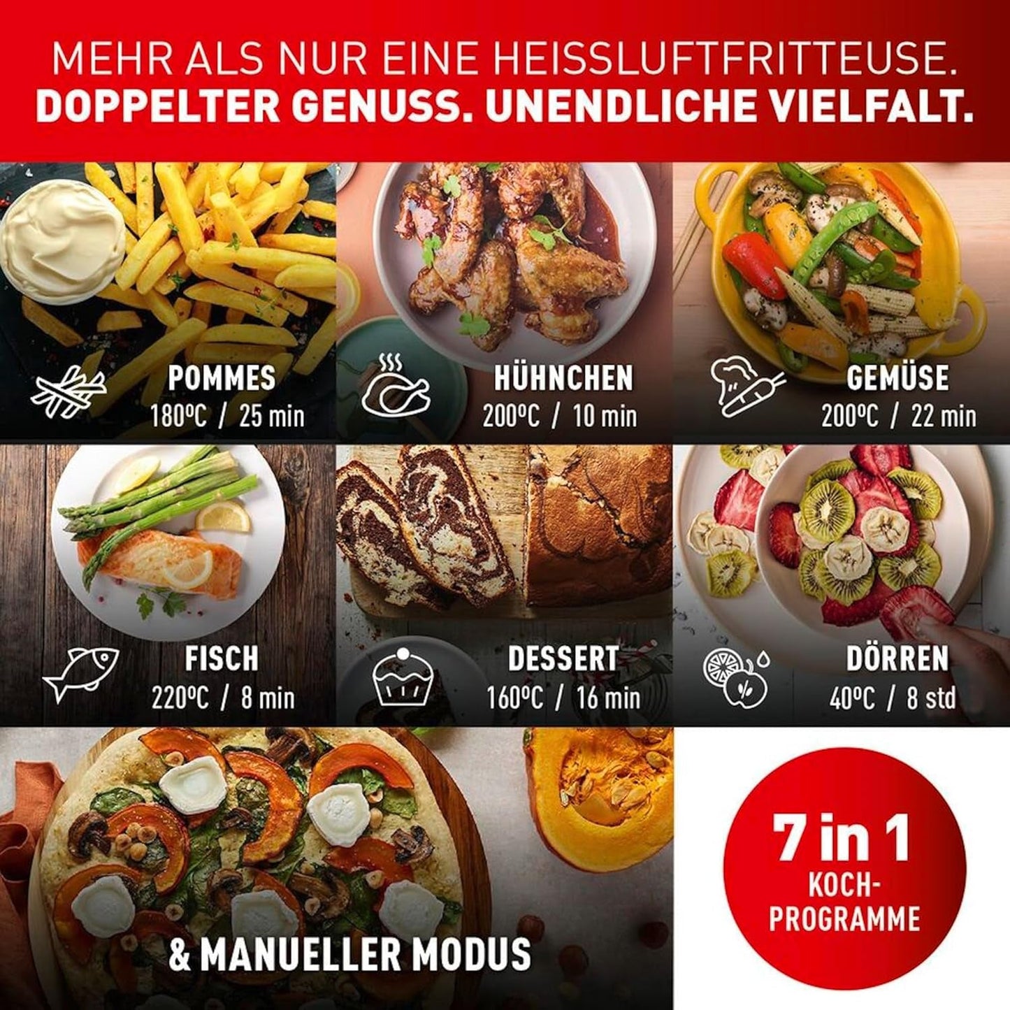 Tefal Dual Easy Fry Hot Air Fryer med to kamre, 5,2/3,1 liters kapacitet, to uafhængige skuffer, 7 programmer Hvidevarer Naty Shop