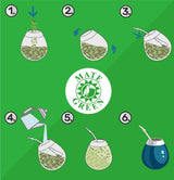 Yerba "BIO" 400 g økologisk Mate-te, økologisk, naturligt stimulerende middel og energigivende middel med koffein, Yerba Mate-te med frugt, Mate-te med højt koffeinindhold, høj kvalitet