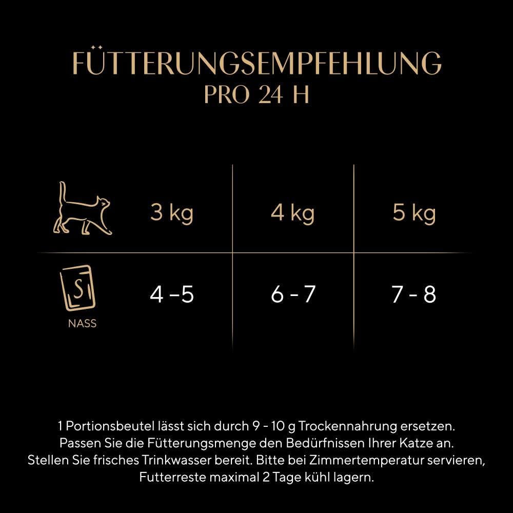 Sheba-portionsposer våd kattefoder, frisk og fin kalkun- og kyllinggelé Multipakke, 6x6x50 g - Kalkun- og kyllinggelé af høj kvalitet til kattemad