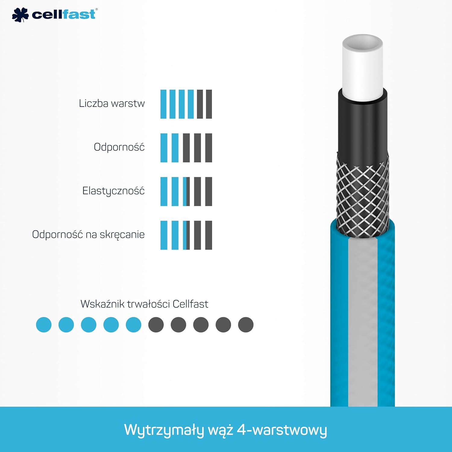 Cellfast Ideal haveslangesæt, robust, fleksibel, 4-lags, sprinkler, UV- og algebestandig, Reach-teknologi, 27 bar, -20/+60° kortvarig, 1/2 tomme, 20 m