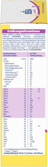 BEBA Expert HA 2 Tilskudsmælk efter 6 måneder, babymad med hydrolyseret protein, kun laktose, palmeoliefri, 6 stk. (6 x 550 g) Naty Shop