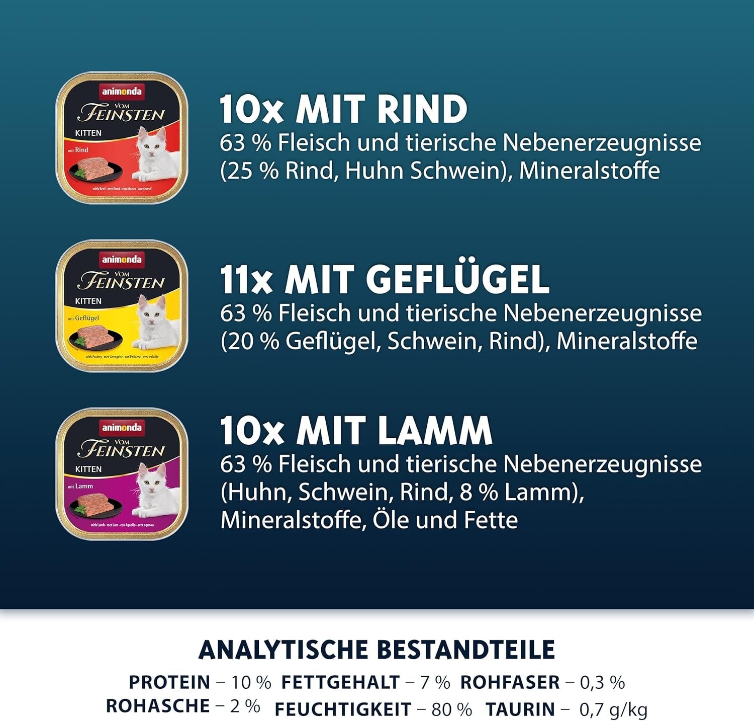 animonda Vom Feinsten Kitten Variety til killinger (32 x 100g), kornfrit og sukkerfrit vådfoder til unge katte med 100% friske og kødfulde ingredienser.