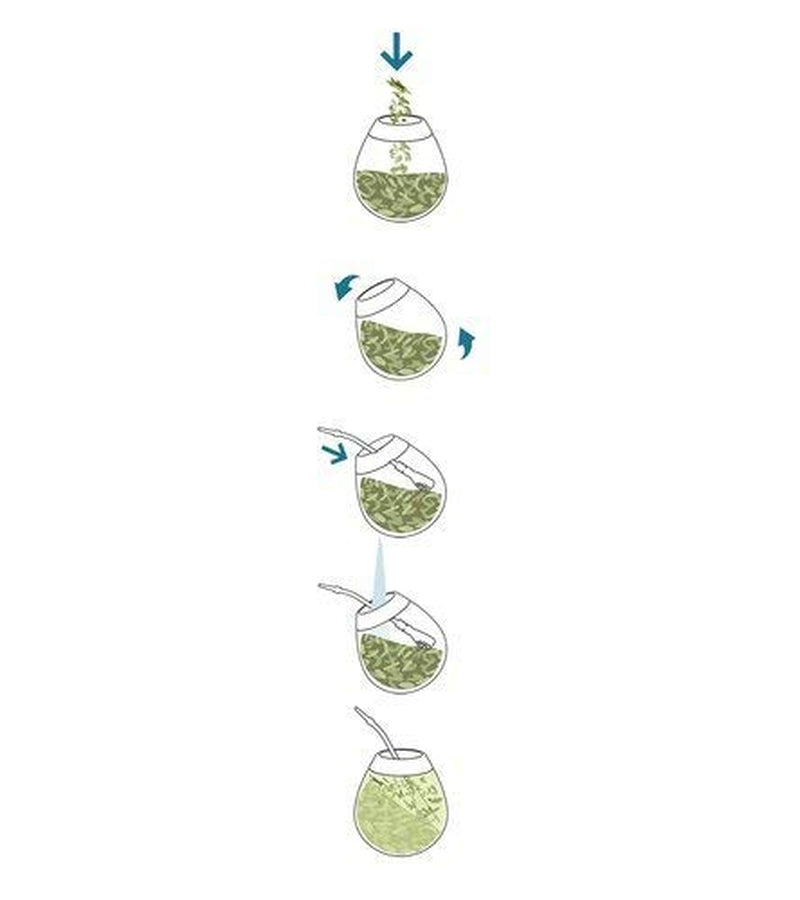 Guarana 1000 g | Mate Tea fra Paraguay | Stærk, med catuava, guaranapulver, lime | Ekstra stærk, opkvikkende, høj stimulering