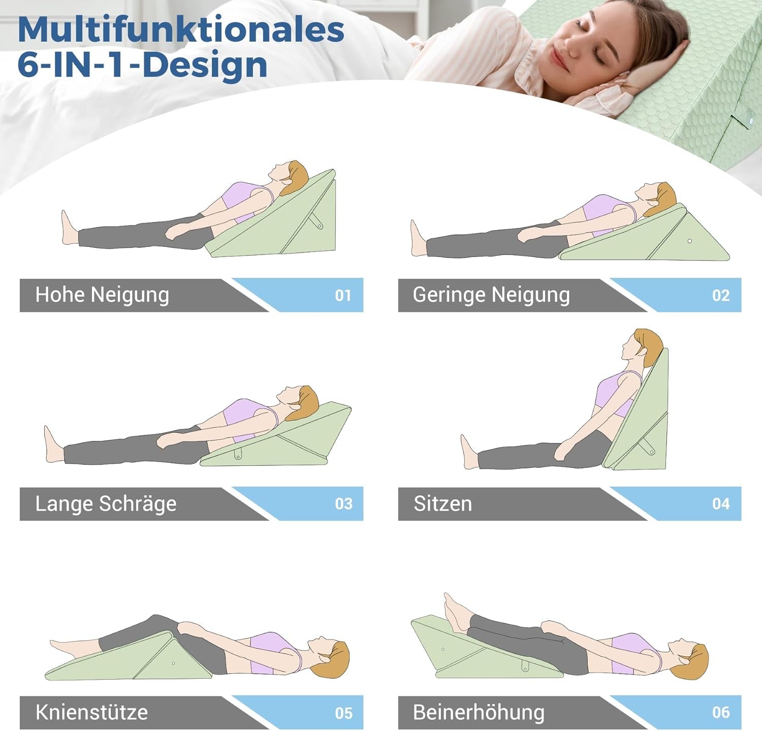 BØRN Justerbar kilepude, skumlæsepude med høj densitet til seng og sofa, ergonomisk seng med kilehovedpude til søvnrefluksapnø, benpude/rygpude til leg og læsning (grøn)