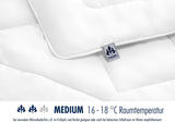 Irisette Merino All Season Quilt - Made in Germany - Ny Pure Wool Transitional Quilt, 135 X 200 cm, Hvid, Oeko-Tex Certified Quilts and Quilts Naty Shop