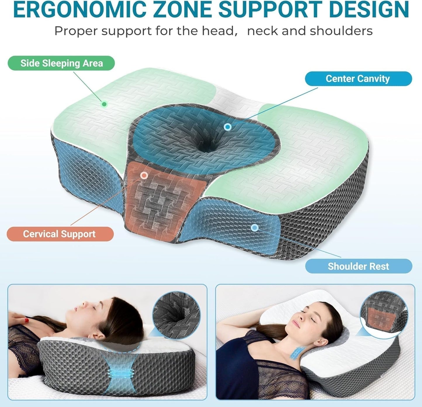 Elviros Memory Foam Ortopædisk pude Nakkesmertepude Sovepude Ergonomisk nakkepude Nakkestøttepude Anti-snorkepude til sidesover Mavesover Hvide cervikale ortopædiske puder Naty Shop