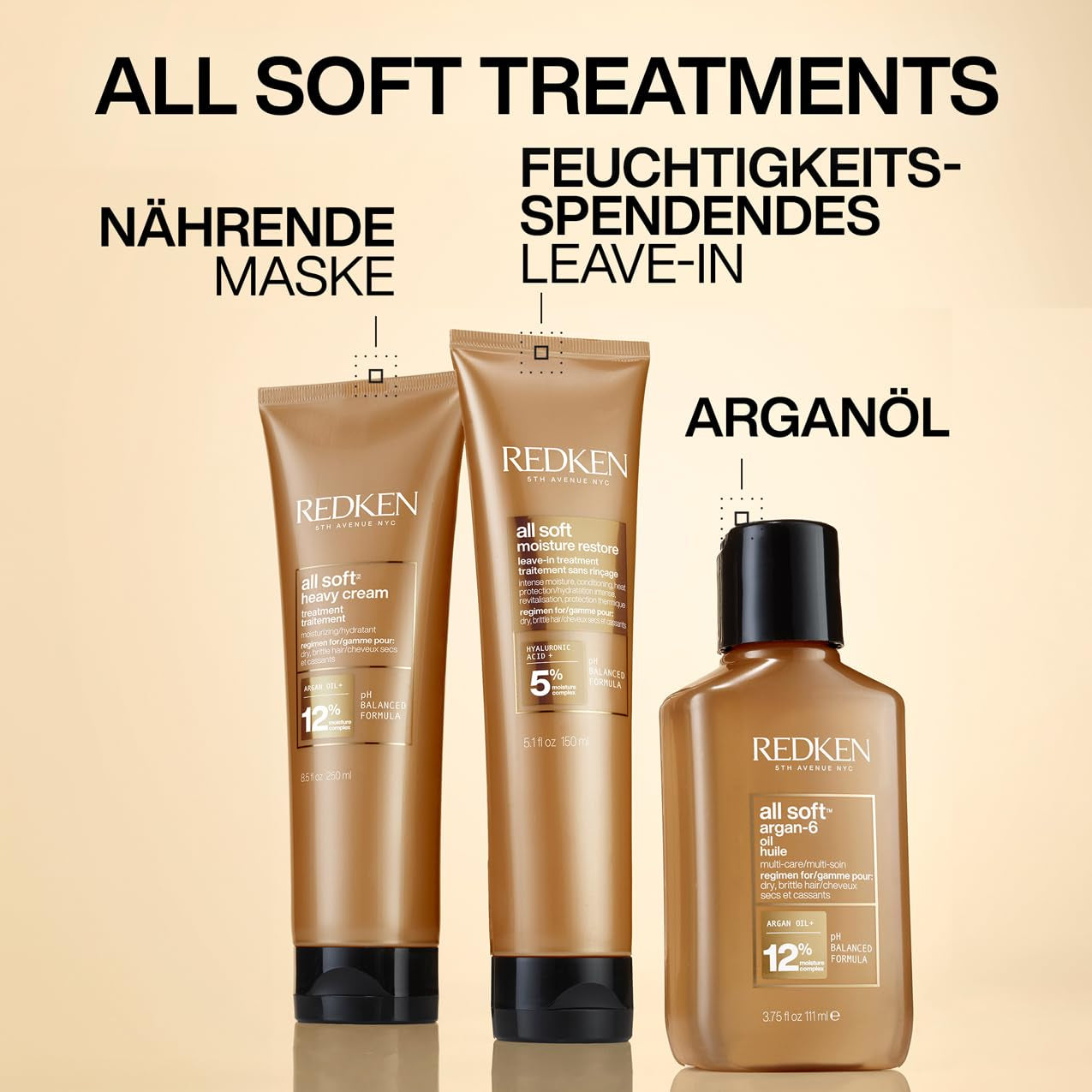 Redken hårmaske til tørt og skørt hår, revitaliserer og fugter, med keratinkompleks og arganolie, alle bløde tunge creme, 1 x 250 ml Naty Shop hårmaske