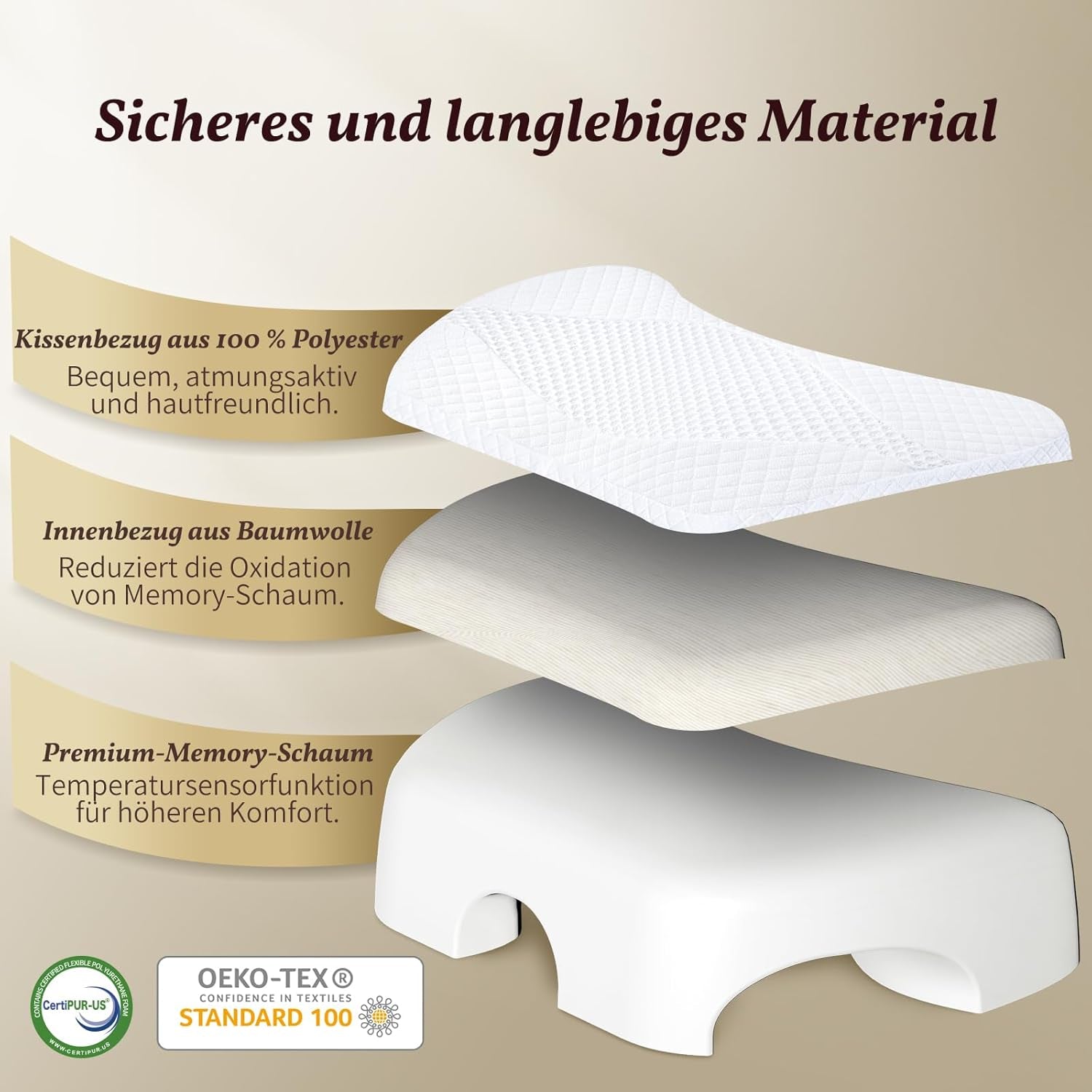 SAHEYER sidesovepude med arm, ergonomisk ortopædisk pude, nakke- og skulderhukommelsesskumpude, nakkepude med flervinklede arme til mange sovestillinger (hvid) Cervikale ortopædiske puder Naty Shop