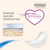 PHYSIOGEL Regenererende fugtgivende creme til tør hud, 150 ml Kosmetik og skønhed Naty Shop