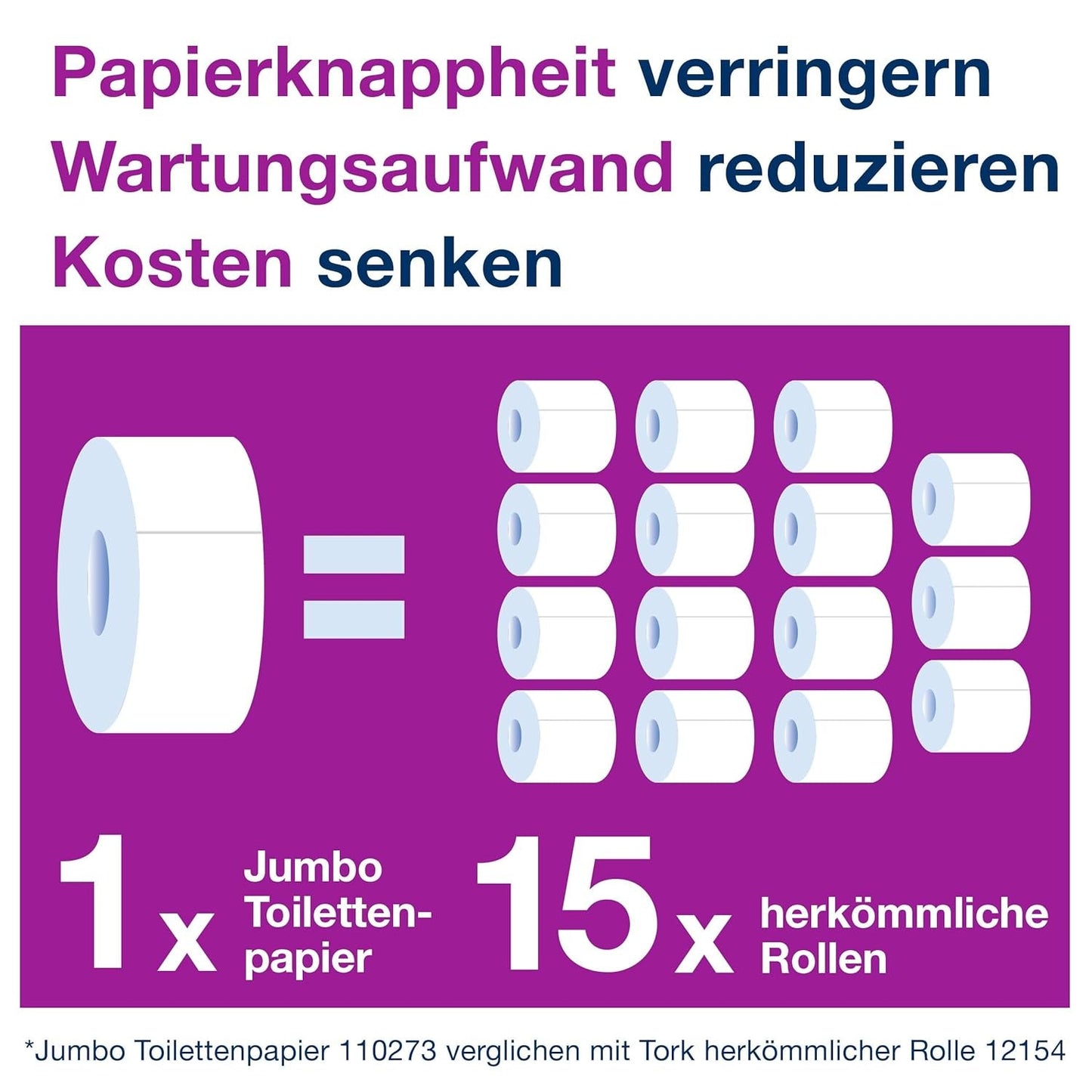Toiletpapir Tork Jumbo White T1, Avanceret, 2 lag, 6 × 380 M, 472118
