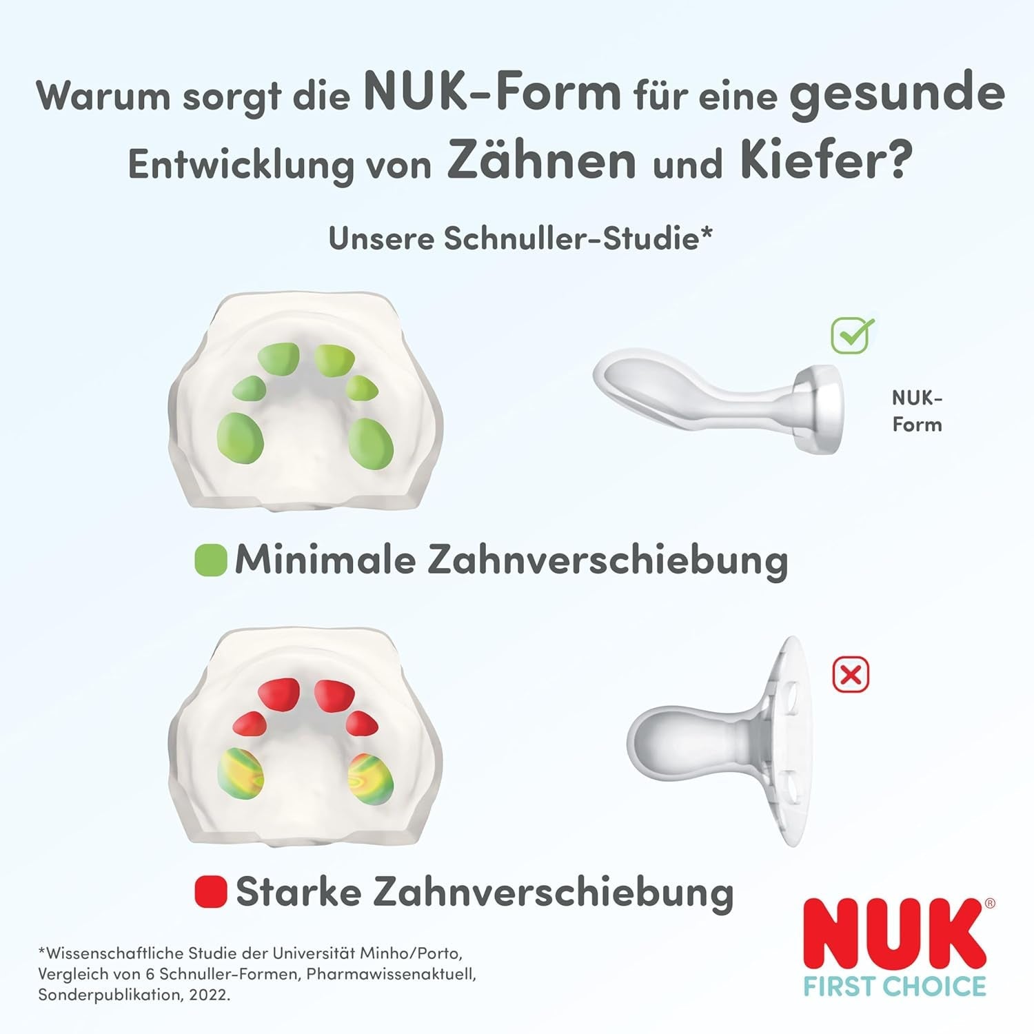 NUK First Choice natsut til babyer | 6-18 måneder | Ortodontiske sutter der lyser i mørke | Beroliger 99 % af babyer** | Kanin/Får | Pakke 0-2