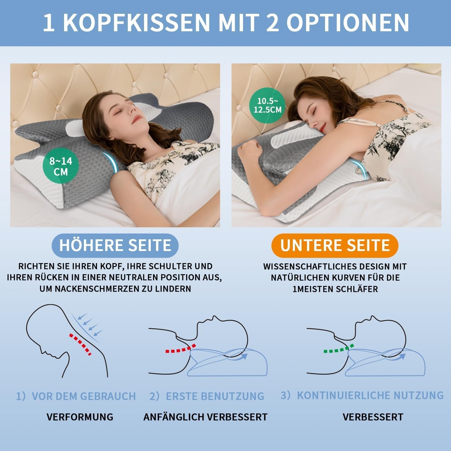 IDEA Pude Memory Foam Pude, Ergonomisk Pude Ortopædisk Pude Nakkesmerter, Sovepude til Side Ryg og Mavesmerter, Nakkepude Anti Snorke Pude til Voksne Cervikal Ortopædiske Puder Naty Shop