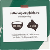 Venandi Animal - Premium Nassfutter für Katzen, Probierpakett I, Kylling, Pute, RInd, 6 x 200 g (6er Pack), getreidefrei og naturbelassen