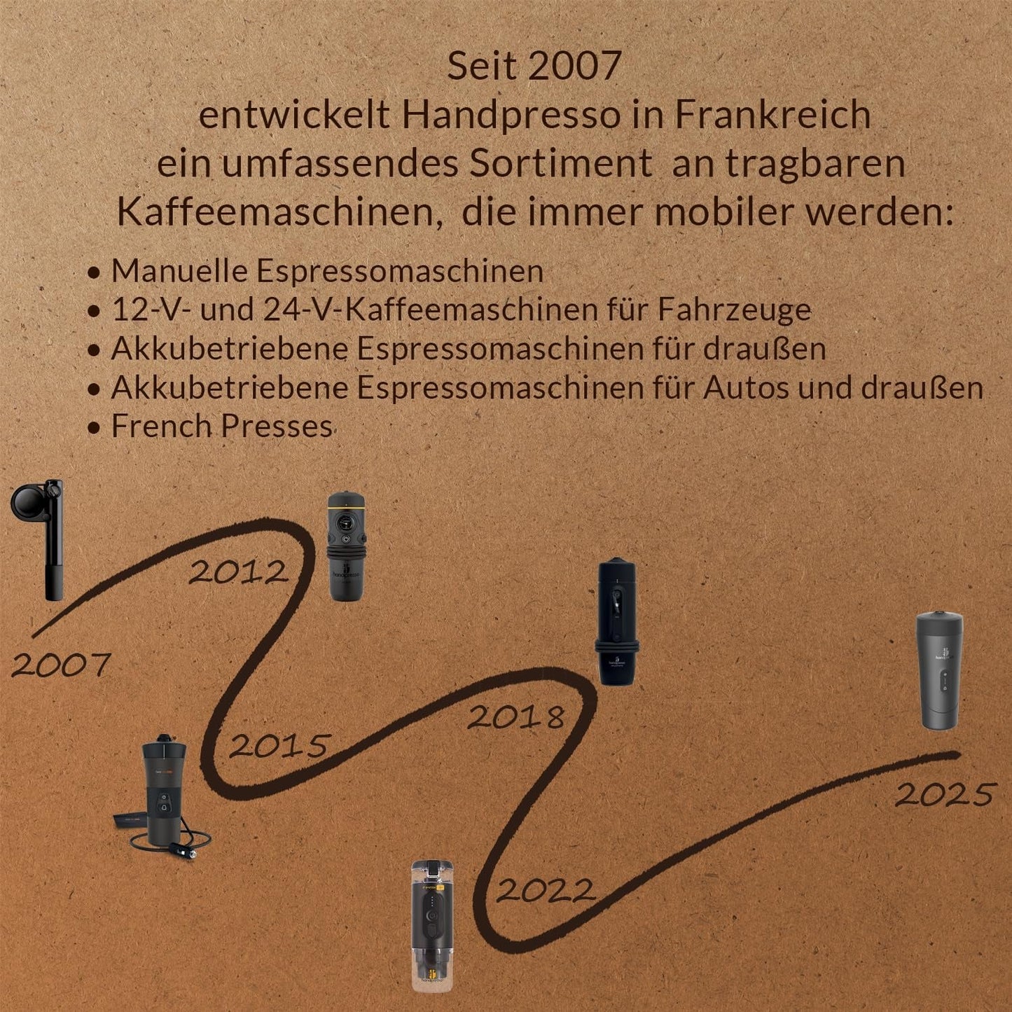 Handpresso - Håndkaffevogn 21010 | Espressomaskine med Senseo kapsler til lastbiler 24V | 24V lastbil espressomaskine, rejsekapsel espressomaskine | 24V lastbil espressomaskine til rejser