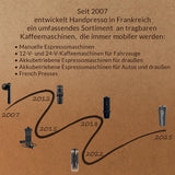 Handpresso - Håndkaffevogn 21010 | Espressomaskine med Senseo kapsler til lastbiler 24V | 24V lastbil espressomaskine, rejsekapsel espressomaskine | 24V lastbil espressomaskine til rejser