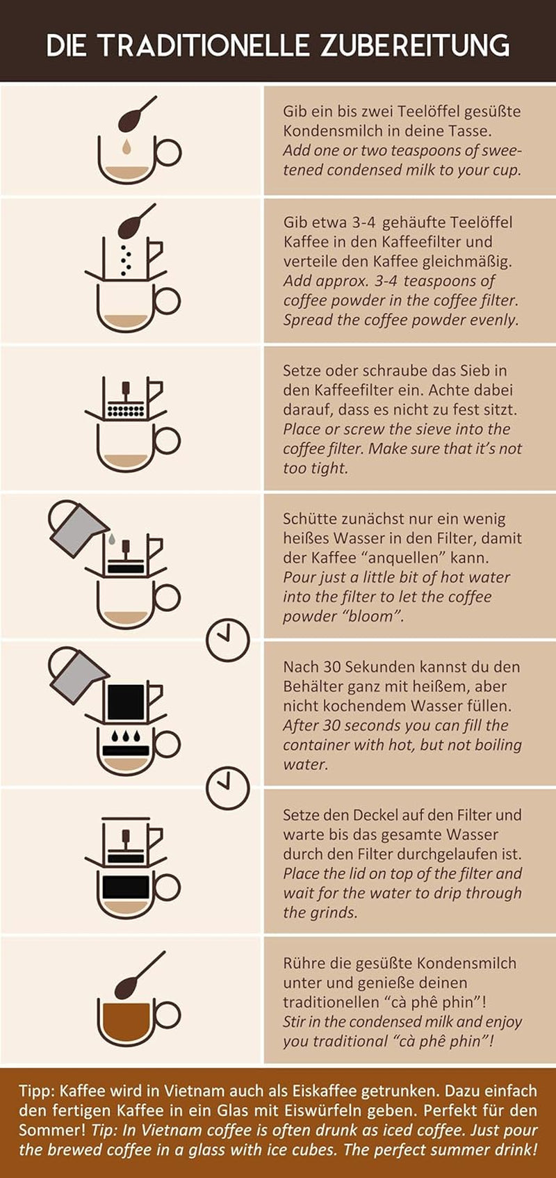 VietBeans 100% Robusta – Ganze Bohne – Kaffespezialität aus Vietnam – Kräftig og würzig – 250g