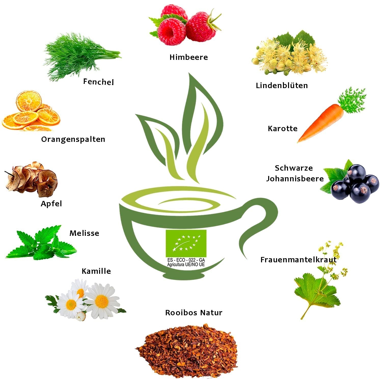 VITSTORM® BIO TEE Mom & Kids - Te til kvinder og ammende - Rooibos, æble, fennikel, citronmelisse, alchemilla, jordbær - Afslappende te - Frugtagtig og lækker - Koffeinfri - Urtete 100 g
