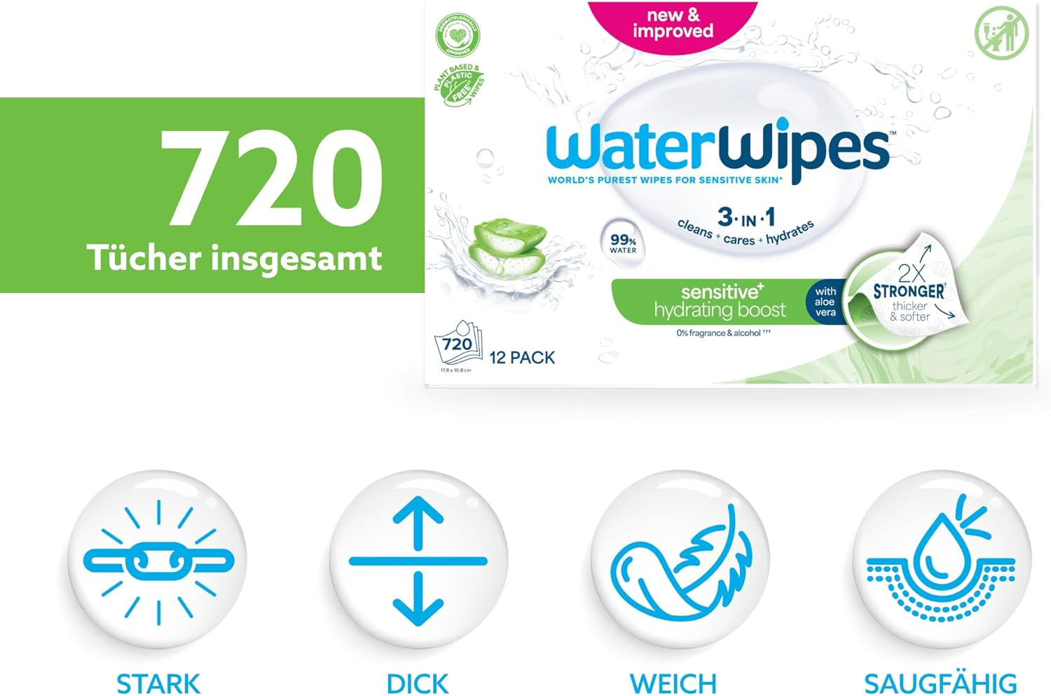 WaterWipes Sensitive+ Hydrating Boost Vådservietter, Hydrating Wipes, 720 Count (12 Pack), 3 i 1 Clean, Care, Hydrate, 99% Aloe Vera Water, Uparfumerede Baby Wipes