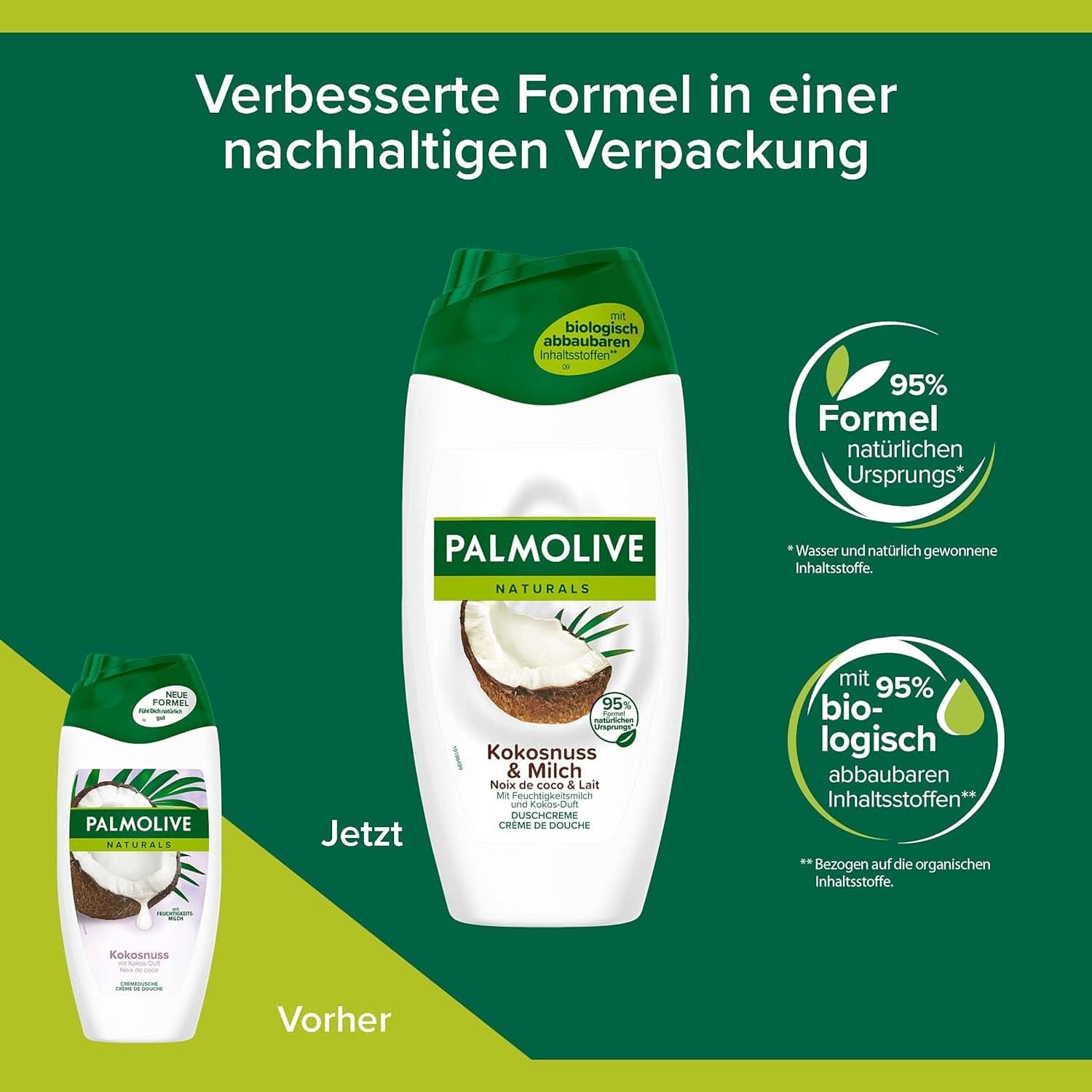 Palmolive Naturals Coconut & Milk Shower Gel, 6 x 250 ml Naty Shop Shower & Bath
