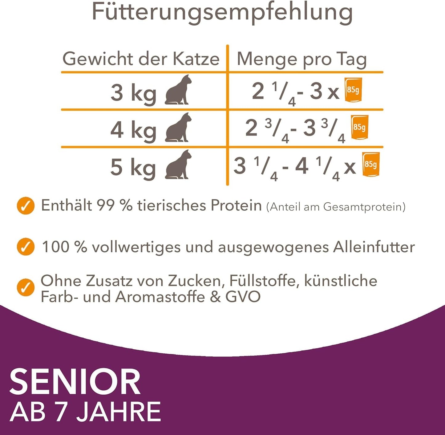 IAMS Delights Vådfoder til seniorkatte - Multipak med kylling og fisk i sauce, højkvalitets vådfoder til katte ældre end 7 år, 12 x 85g