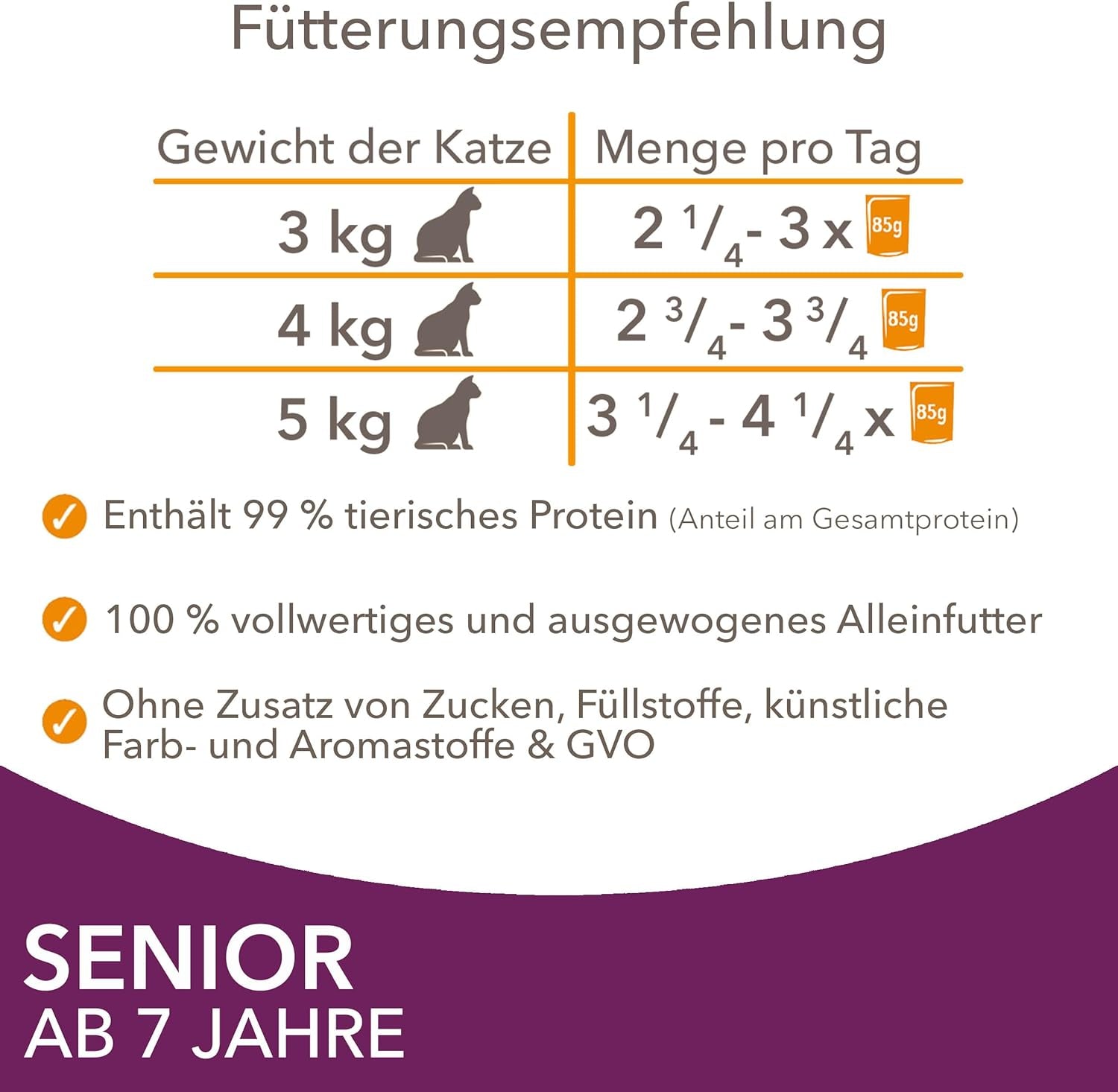 IAMS Delights Vådfoder til seniorkatte - Multipak med kylling og fisk i sauce, højkvalitets vådfoder til katte ældre end 7 år, 12 x 85g
