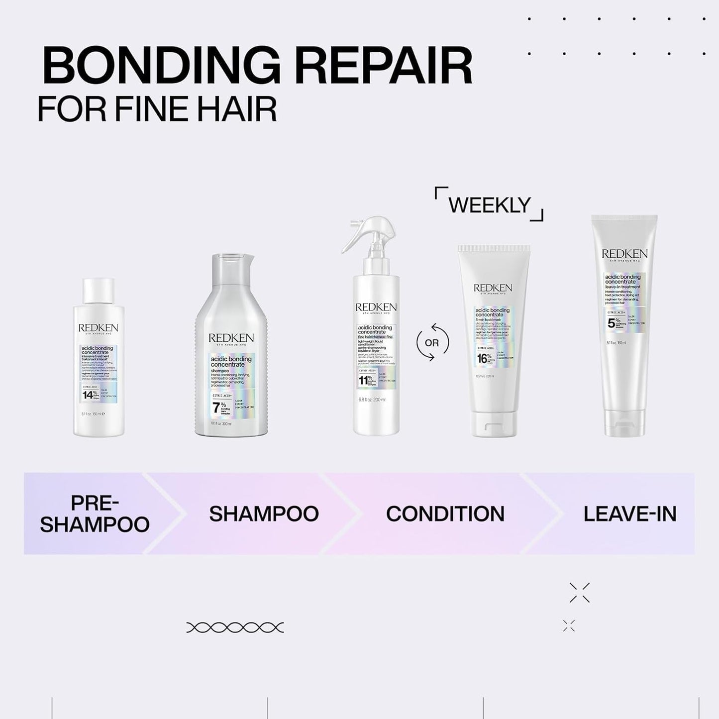Redken Acidic Bonding Shampoo Koncentrat til farvet hår, 300ml Redken Brusebad og bad