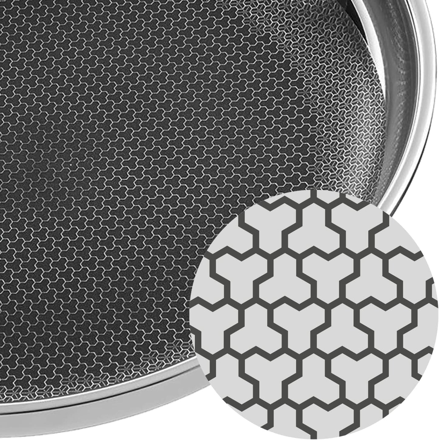 WMF Profi Resist induktionspande 24 cm, materiale med flerlagsbelægning, honeycomb struktur, rustfrit stål håndtag, ovnfaste Gryder og pander Naty Shop
